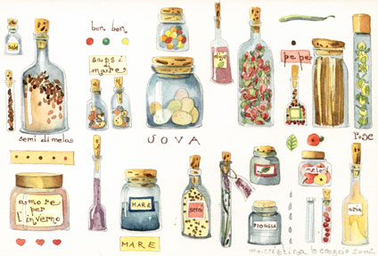 fragrances, Maria Cristina Lo Cascio